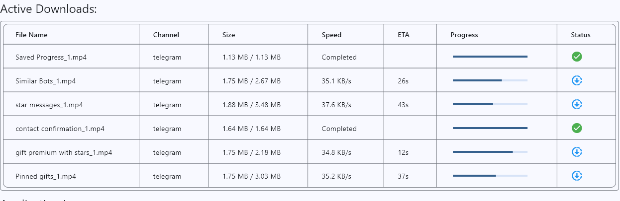 Download Progress